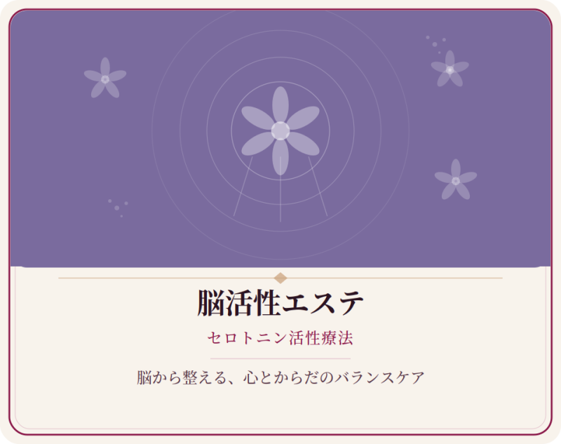 脳活性エステ・フルコース60分